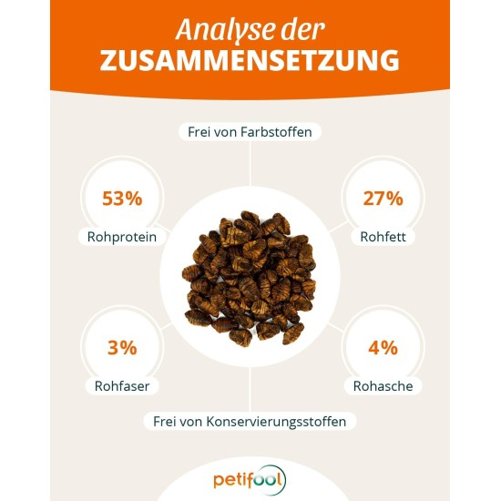 Blütenfest (flower festival), 380 g, supplementary feed for rodents, natural rodent feed for rabbits, guinea pigs, hamsters, chinchilla & more, no artificial additives, 100% natural, species-appropriate feed Blütenfest (flower festival), 380 g, supplementary feed for rodents, natural rodent feed for rabbits, guinea pigs, hamsters, chinchilla & more, no artificial additives, 100% natural, species-appropriate feed