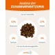 Blütenfest (flower festival), 380 g, supplementary feed for rodents, natural rodent feed for rabbits, guinea pigs, hamsters, chinchilla & more, no artificial additives, 100% natural, species-appropriate feed Blütenfest (flower festival), 380 g, supplementary feed for rodents, natural rodent feed for rabbits, guinea pigs, hamsters, chinchilla & more, no artificial additives, 100% natural, species-appropriate feed