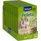 Dwarf Rabbit Pellets - 800g - Pack of 2 (1600g) Dwarf Rabbit Pellets - 800g - Pack of 2 (1600g)