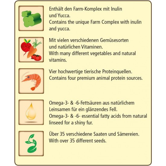 JR FARM Farm Food Rat 500 g JR FARM Farm Food Rat 500 g