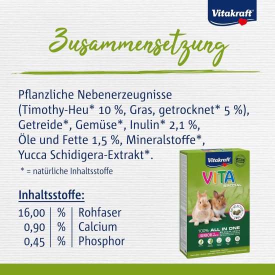 Vitakraft Vita Special Junior Dwarf Rabbit Feed for Young Dwarf Rabbits with Grasses and Herbs for Optimal Digestion, No Added Sugar and Grains (5 x 600 g) Vitakraft Vita Special Junior Dwarf Rabbit Feed for Young Dwarf Rabbits with Grasses and Herbs for Optimal Digestion, No Added Sugar and Grains (5 x 600 g)