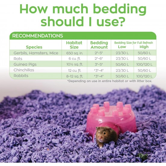 Carefresh Natural Animal Bedding, 14L for Small Mammals Carefresh Natural Animal Bedding, 14L for Small Mammals