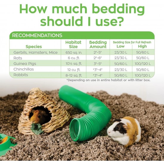 Carefresh Natural Animal Bedding, 14L for Small Mammals Carefresh Natural Animal Bedding, 14L for Small Mammals