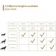 Ellie-Bo Easy-Up Puppy Rabbit Play Pen, 91 Cm, 8-Piece Ellie-Bo Easy-Up Puppy Rabbit Play Pen, 91 Cm, 8-Piece