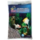 Karlie Pebble Fegro, 900 g, Blue
