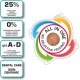 Beaphar Care+ 250g Rabbit Food Junior Beaphar Care+ 250g Rabbit Food Junior