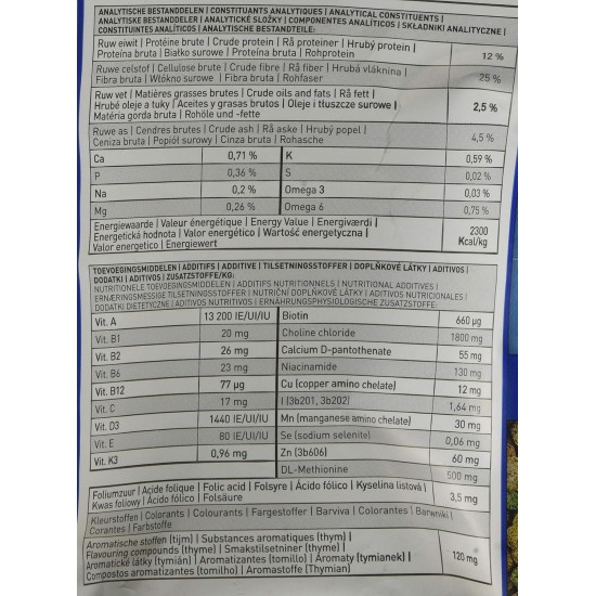 Beaphar Care+ Rabbit Food - 250g Beaphar Care+ Rabbit Food - 250g