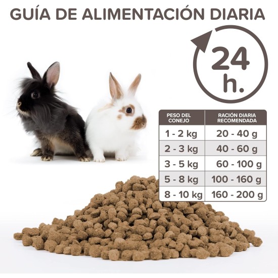 Beaphar Care+ Rabbit Food - 250g Beaphar Care+ Rabbit Food - 250g