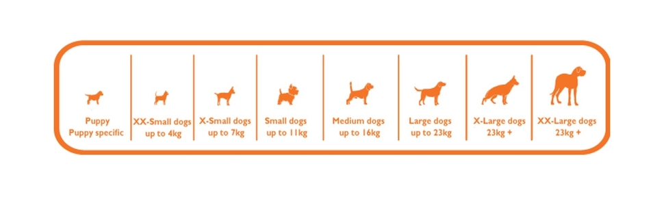 Interpet-955204-Nylabone---Long-Lasting-Chewing-Ring-Giant-B0002ASMT4